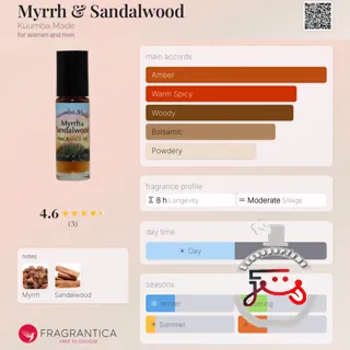 Myrrh & Sandalwood Kuumba Made